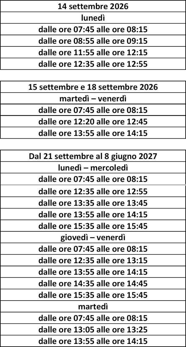 divieti